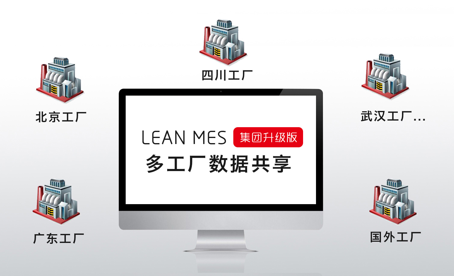 重磅產(chǎn)品|LEAN MES 集團(tuán)升級(jí)版閃亮登場